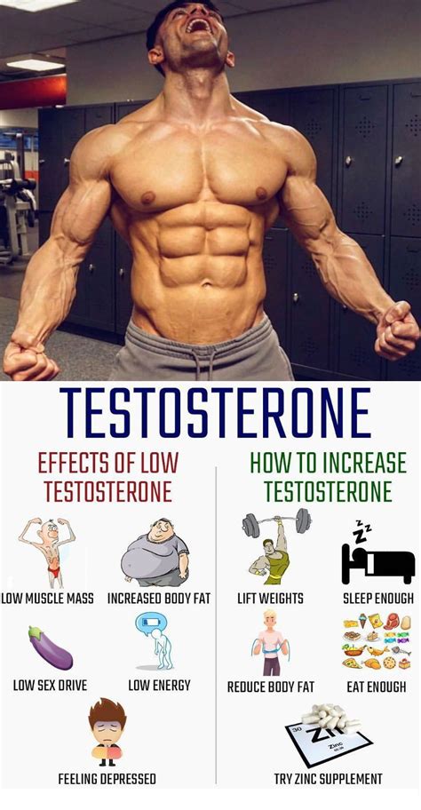 Witchcraft concoction for enhancing testosterone